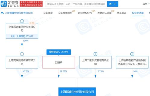 廣告剩余 技術(shù)服務(wù)與技術(shù)轉(zhuǎn)讓的營(yíng)銷新思維