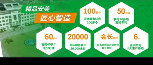 乘風破浪,安美連續四年獲廣東省制造業企業500強