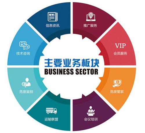 罰款20萬 因未按規(guī)定開展自行監(jiān)測(cè)并保存原始監(jiān)測(cè)記錄...企業(yè)自行監(jiān)測(cè)怎么做